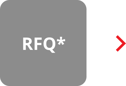 the text "RFQ*" on a dark grey square, with a red arrow pointing right.
